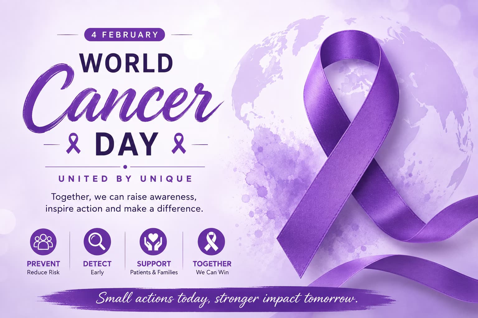 World Cancer Day